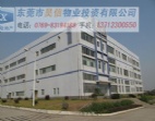 重點(diǎn)推薦！東莞塘廈科苑城6600平方廠房出售