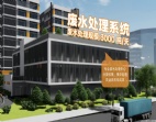 松山湖邊大朗大型表面共性環(huán)保產(chǎn)業(yè)園1320-3135㎡可分租出租